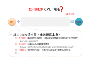 如果是MySQL引起的CPU消耗过大，你会如何优化？